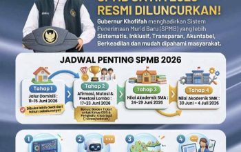 Gubernur Khofifah Luncurkan SPMB Jatim 2026: Pastikan Proses Transparan, Akuntabel dan Berkeadilan