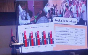 Sidoarjo Tancap Gas Turunkan Kematian Ibu dan Bayi Lewat Program Terpadu