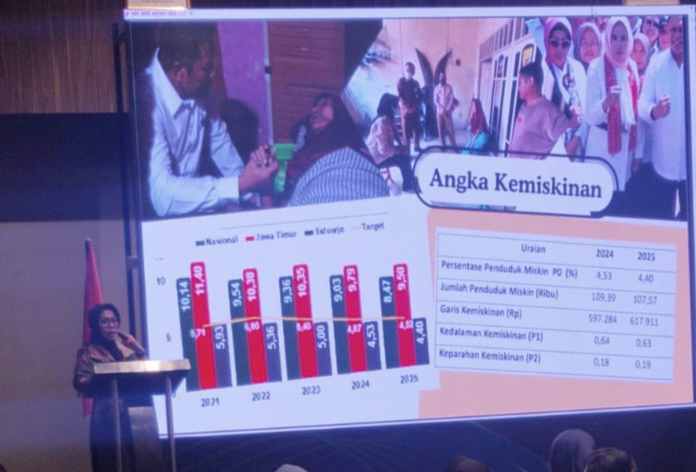 Sidoarjo Tancap Gas Turunkan Kematian Ibu dan Bayi Lewat Program Terpadu