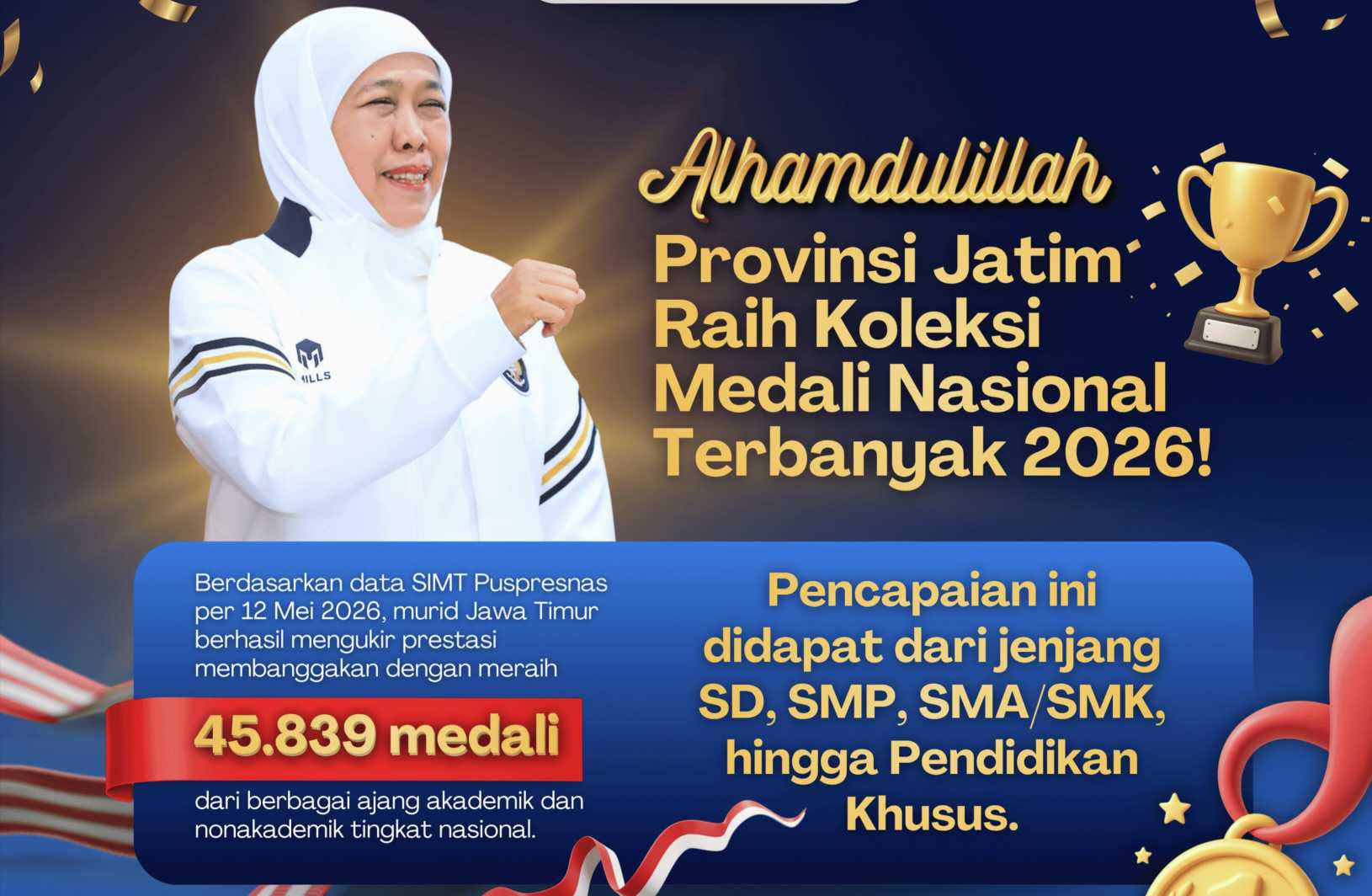 Jatim Juara Nasional Dengan 45.839 Medali, Gubernur Khofifah Sebut Bukti Ekosistem Pendidikan Tumbuh Sehat dan Kompetitif