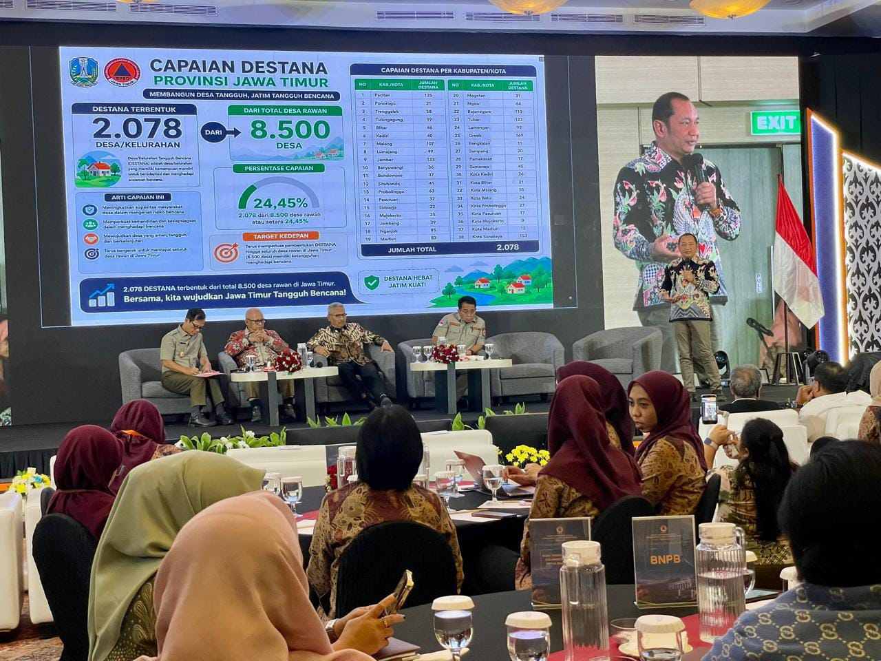 Kalaksa BPBD Jatim Jadi Pemateri Best Practices, Paparkan Inovasi Penanggulangan Bencana di Forum Nasional